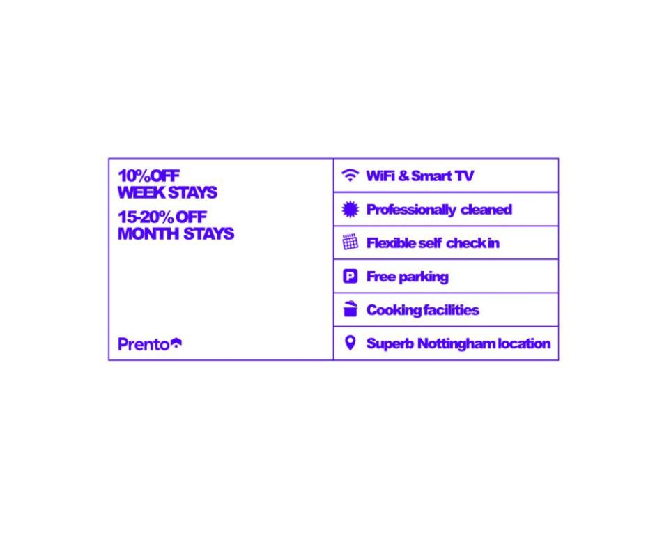 3 Bedroom House - Well Presented - Spacious - Flexible Check In - Free Parking Nottingham Exteriér fotografie